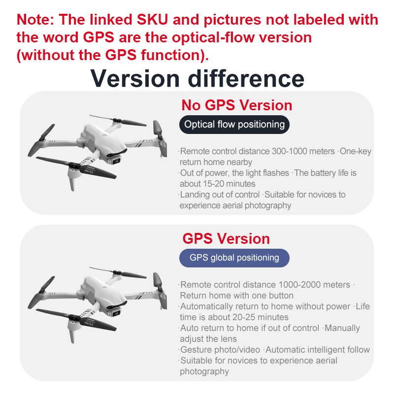 4DRC F10 RC Drone GPS 6K HD Du - Drone Kit Vtol recensione e prezzo