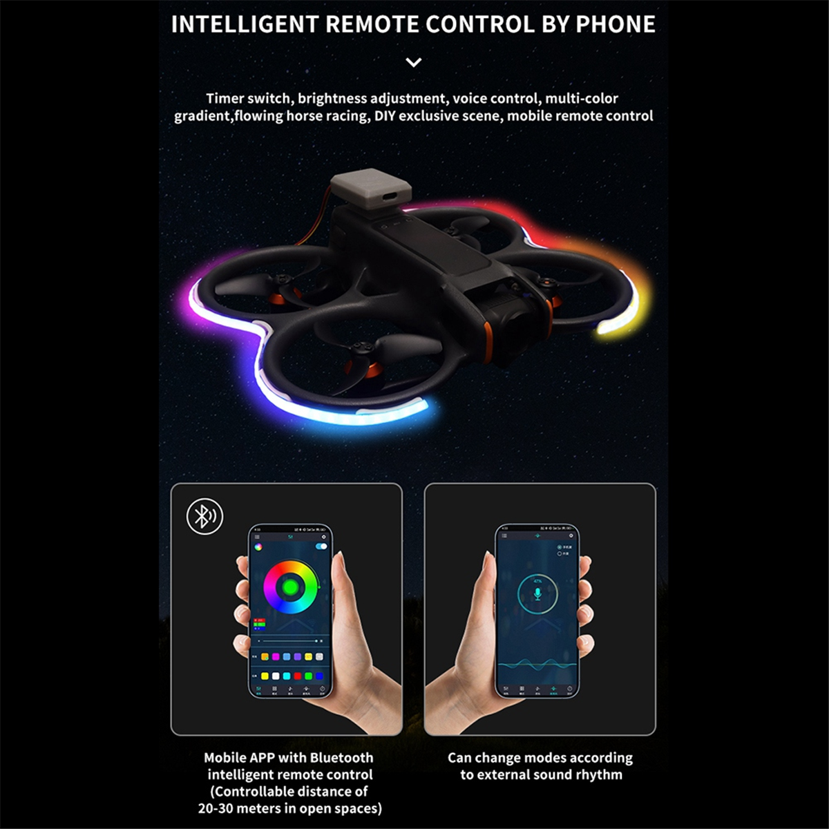 【Price Drop】For DJI AVATA 2/NE - Drone Kit Waterproof recensione e prezzo