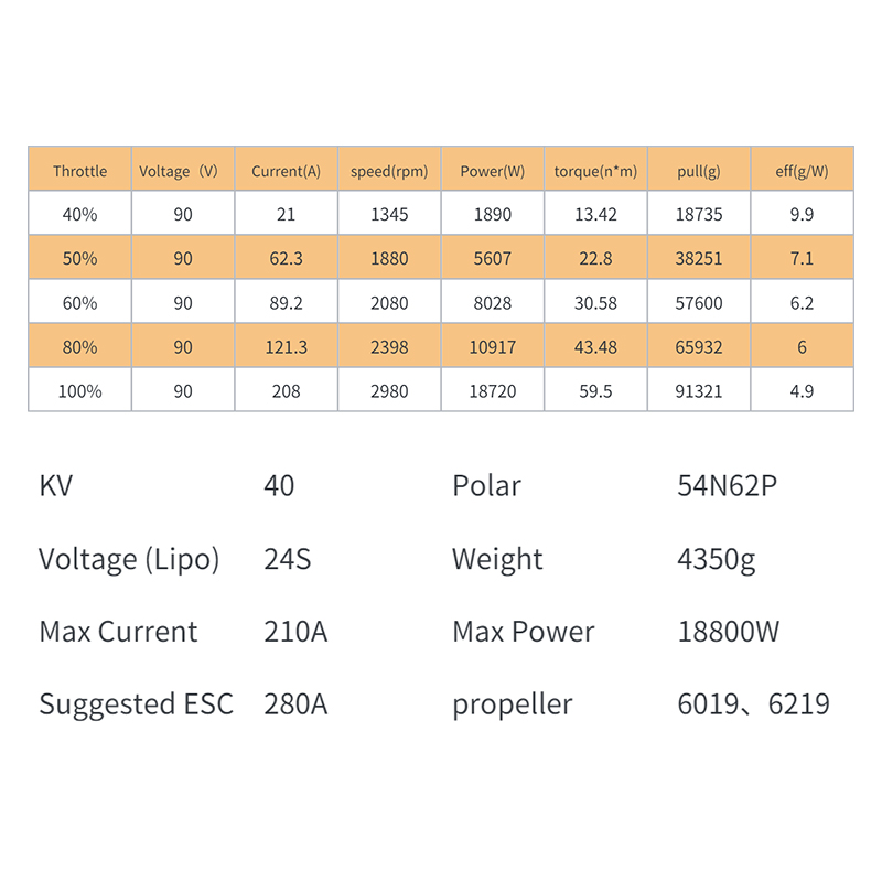 XS183 KV40 Waterproof Brushles - Drone Kit Waterproof recensione e prezzo